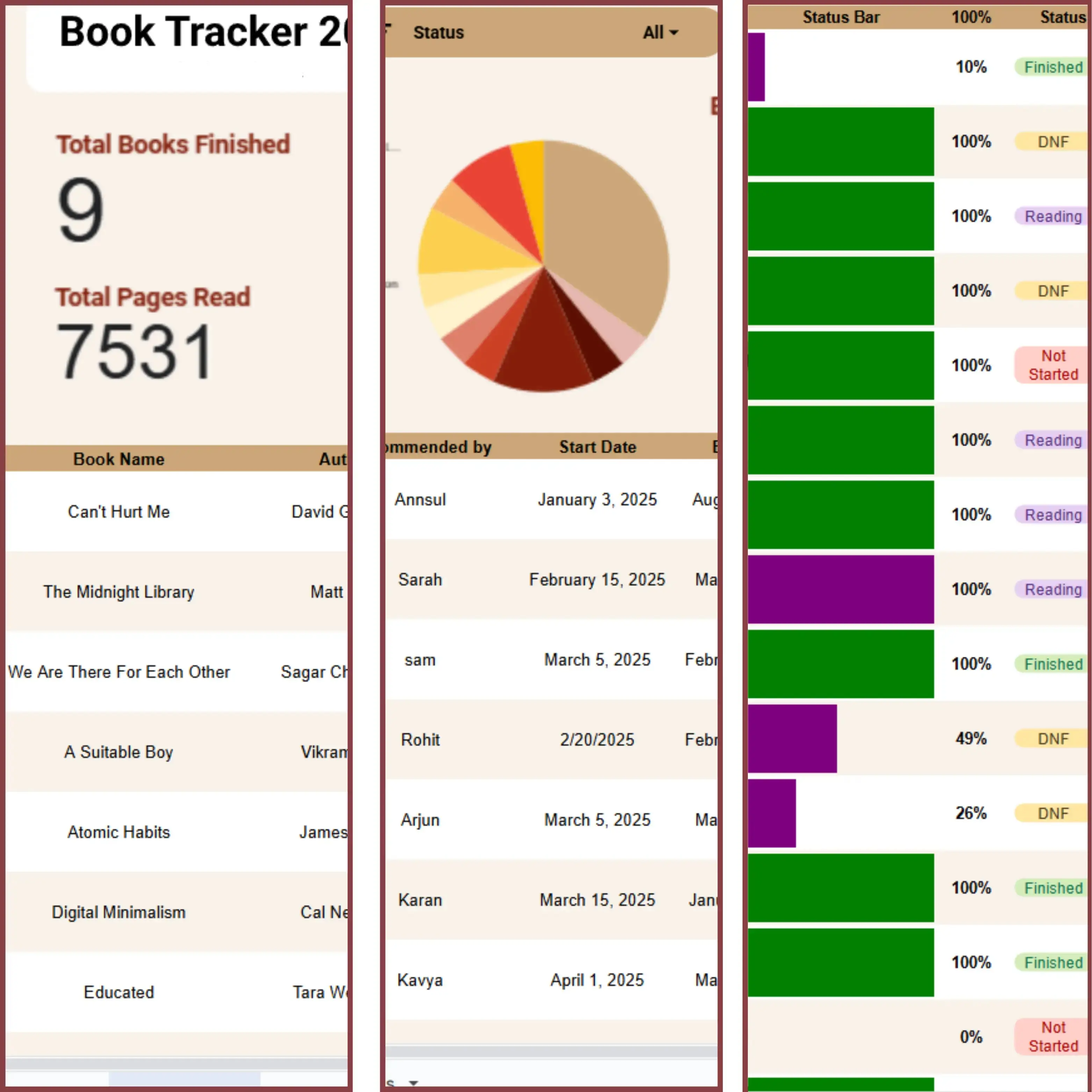 Book Reading Tracker - Image 8